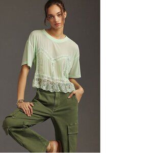 Anthropologie Mint Green Lace Detail Blouse